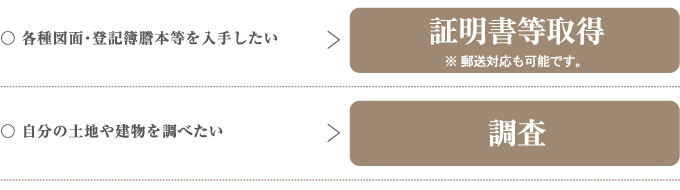 森田土地家屋調査士事務所 | 業務案内・その他
